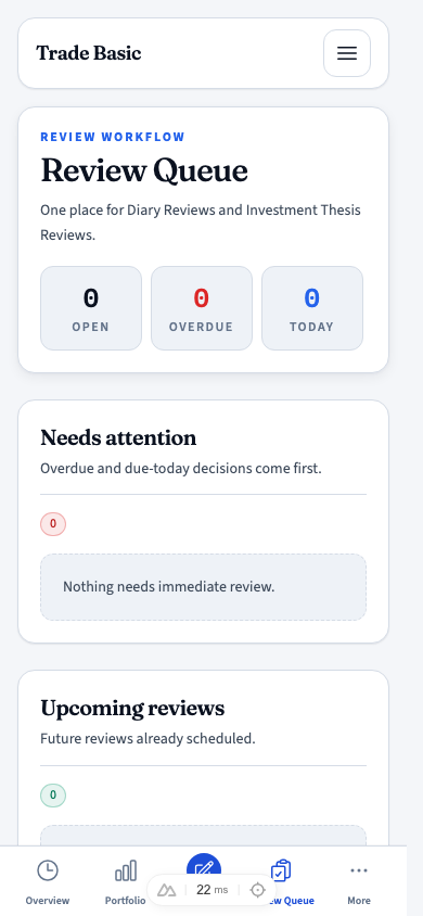 Review Queue