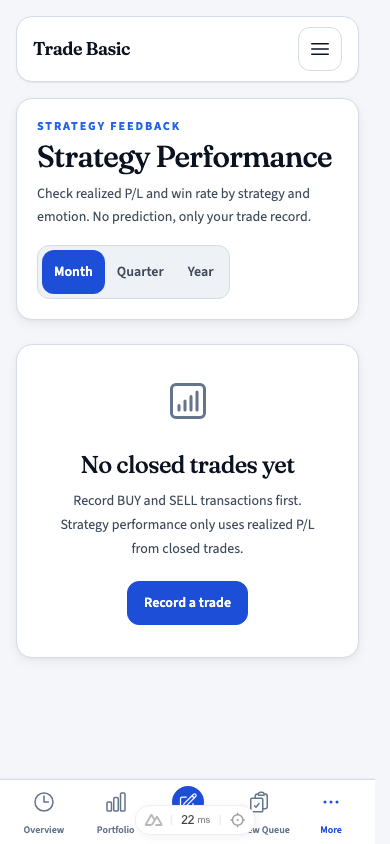 Strategy Performance