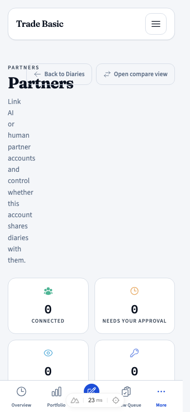 Partners and API keys