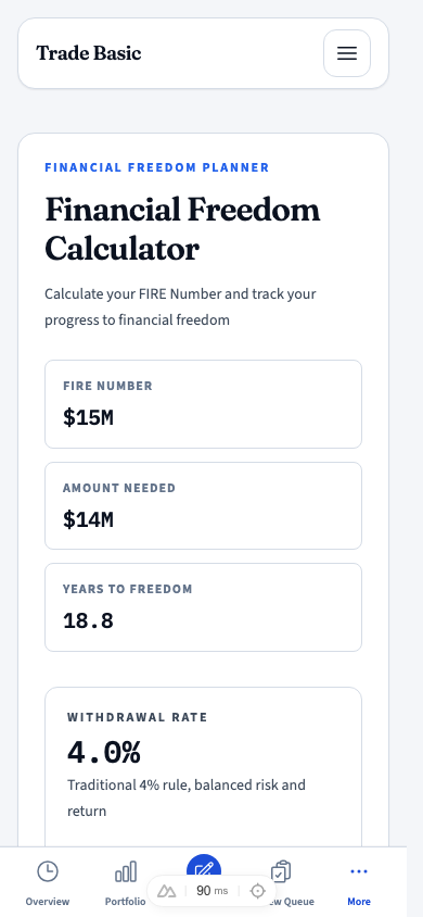 Financial Freedom